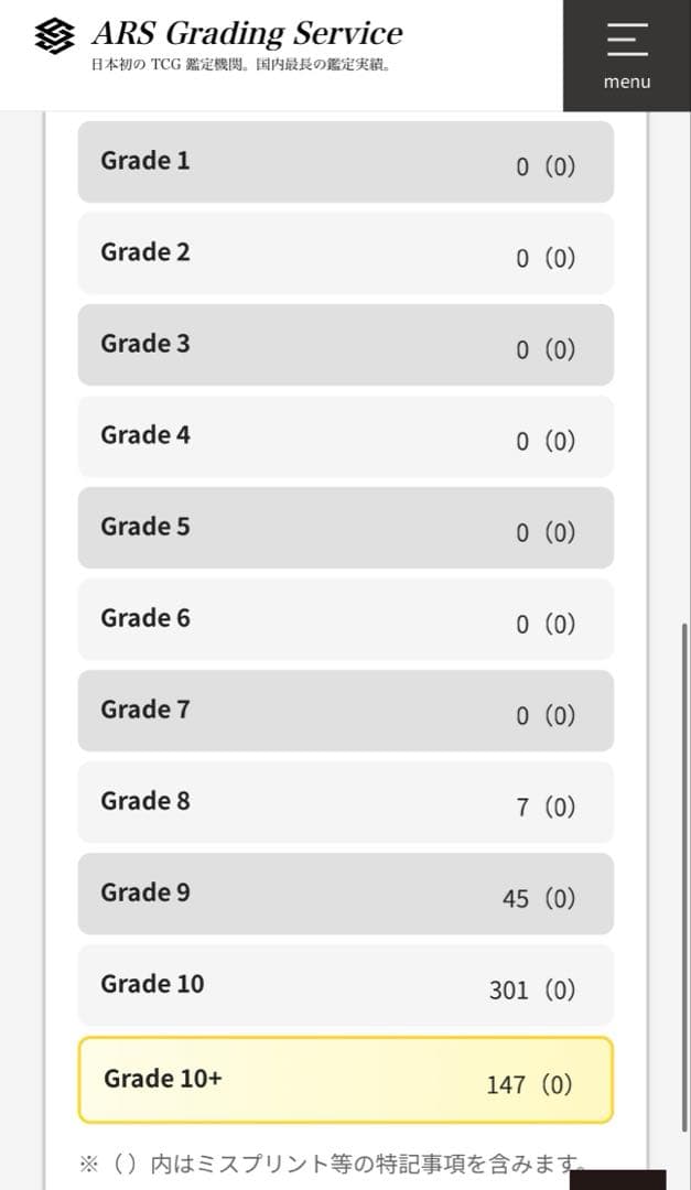 専用　ARS10+ ミモザ SAR ポケモンカード　ポケカ　サポート　PSA10