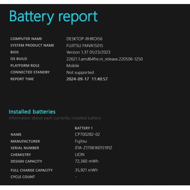 フルHD 美品★ 15 富士通 i7-6 16GB SSD256GB オフィス