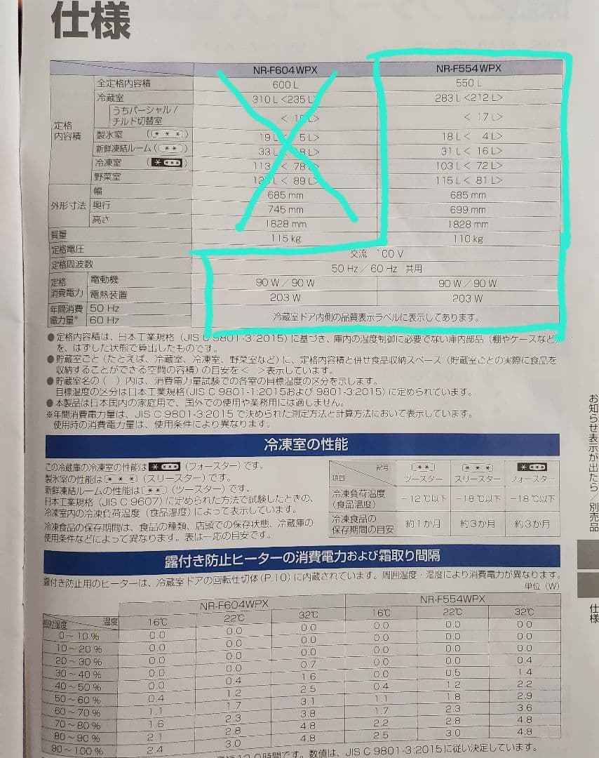 Panasonic NR-F554WPX-X　冷蔵庫　取扱説明書あり