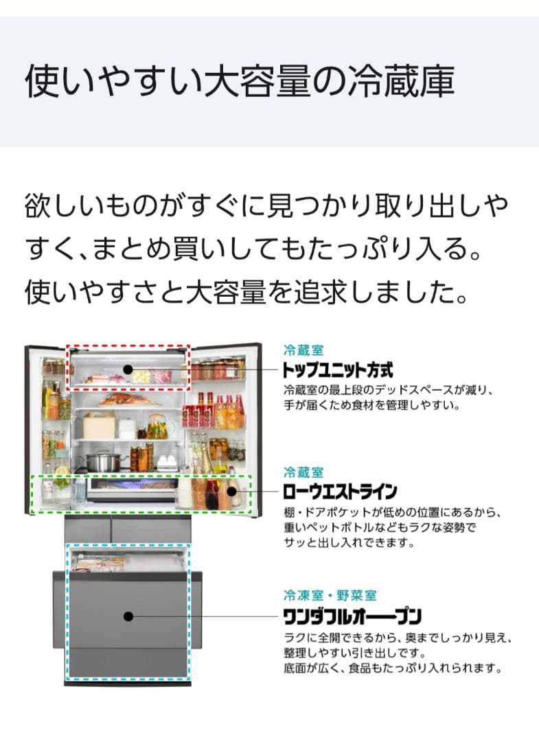 Panasonic NR-F554WPX-X　冷蔵庫　取扱説明書あり