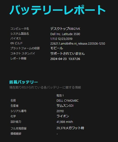 Windowsノート本体 Dell Latitude 3590 | Core i5 | 256 GB