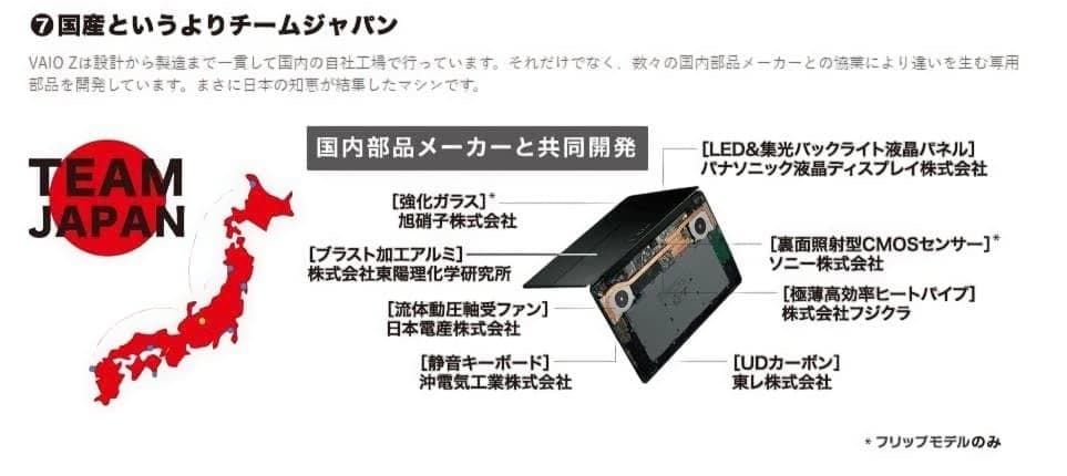 VAIO『Z』モンスターPC i7 タブレットPC バッテリー良好 希少ラスト