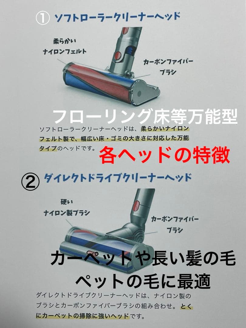 ダイソン⑮SV14V11fluffy 純正スタンド　新品パイプ　２ヘッドから選択