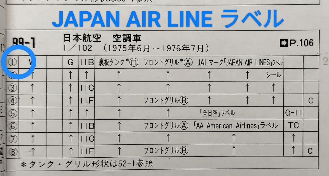 《黒箱トミカ99-1-1》日本航空空調車【初期ロットドアラベル】未使用超美品