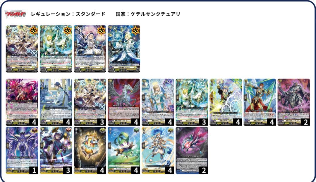 ヴァンガード ケテルサンクチュアリ　ソルレアロン　デッキ