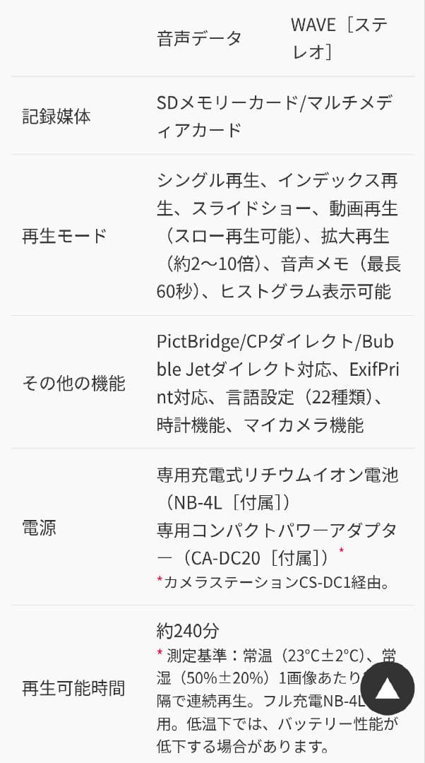 【美品】Canon IXY DIGITAL L3 コンパクトデジタルカメラ