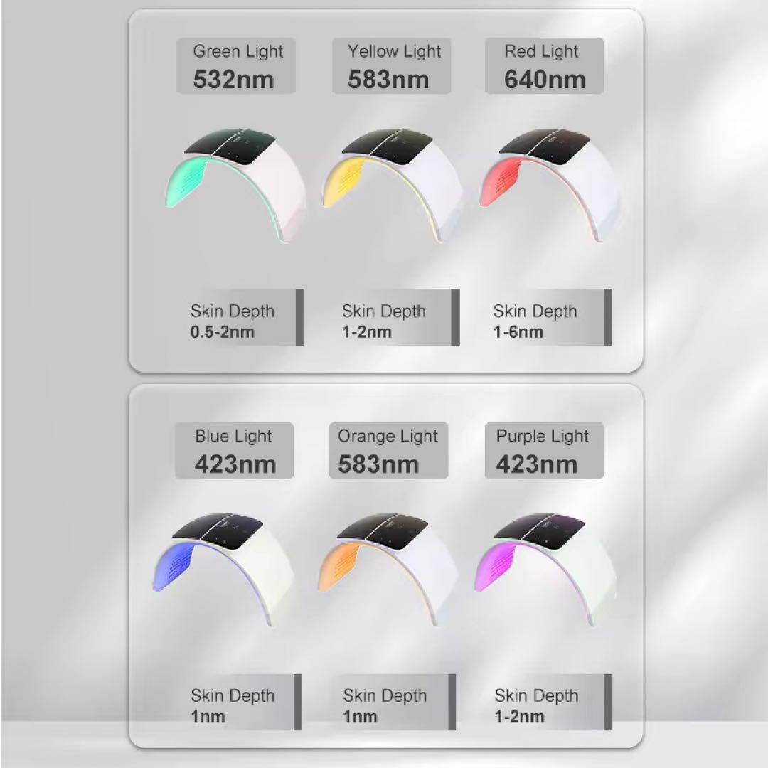 業務用 LED led マスク 美容 機器 美顔器