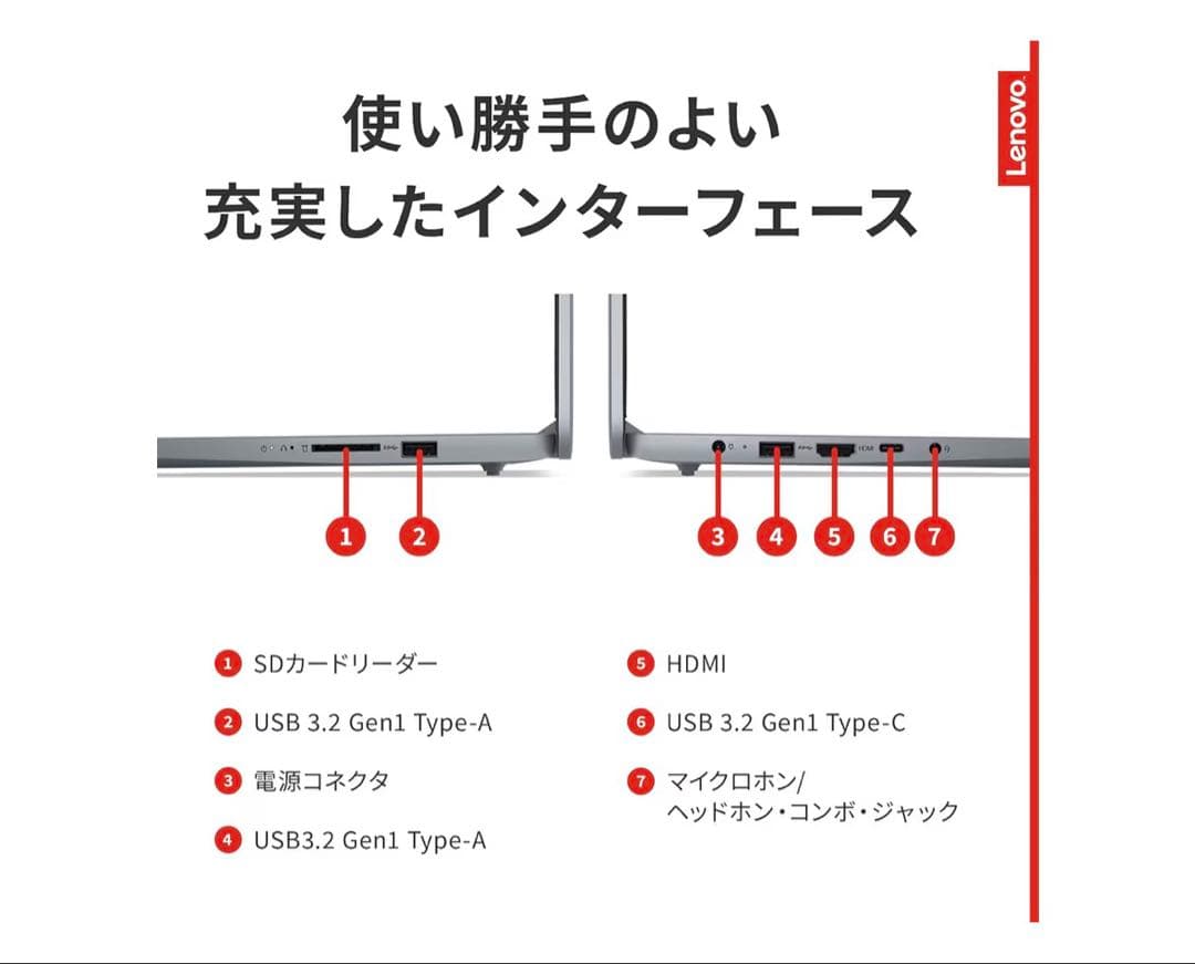 Lenovo Ryzen 5 5625U 15.6インチノートPC