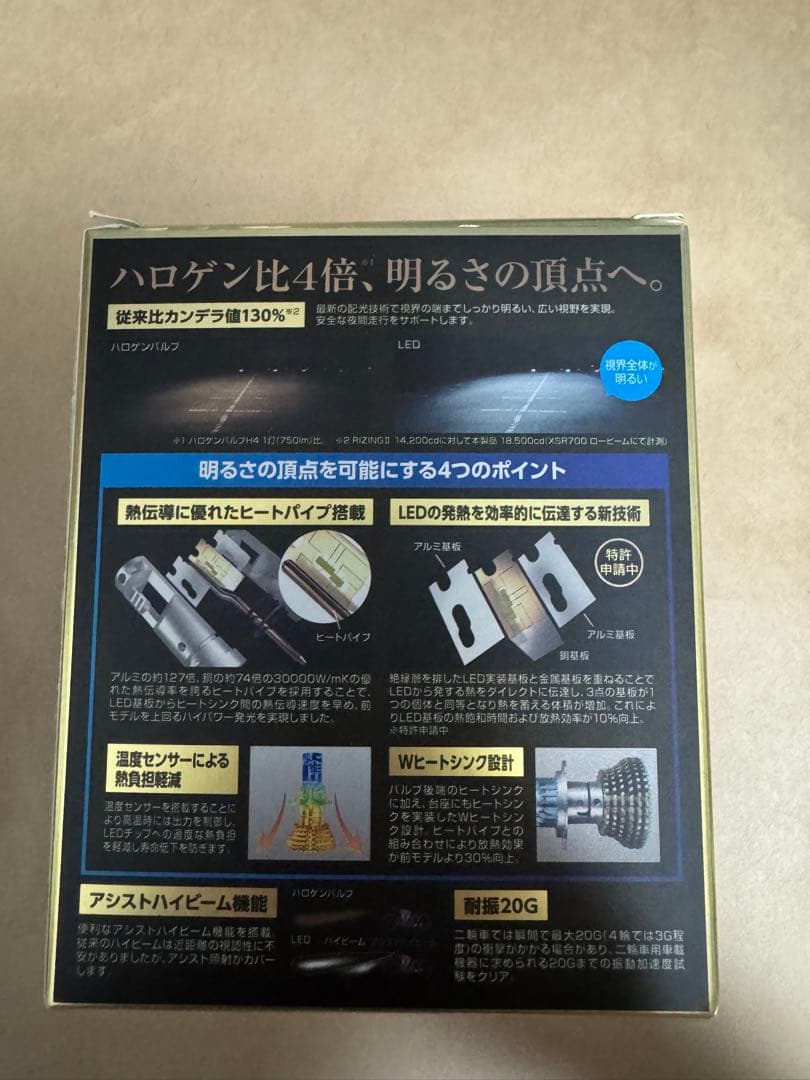 スフィアライトRIZING III H4 Hi/Lo LEDヘッドライト