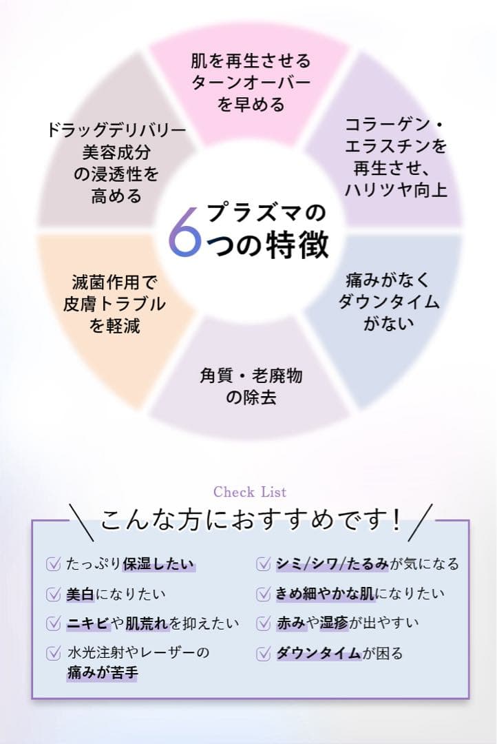 DENSINDO プラズマエアシャワー美顔器 Un-アン