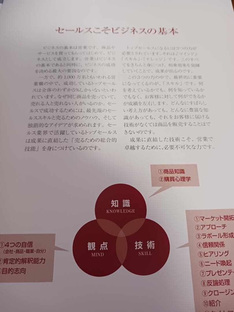 アチーブメントセールススキルアッププログラム、CD、DVD未開封有、青木仁志