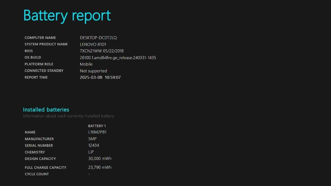 【Office付／DVD付／初期設定済】Lenovo ideapad