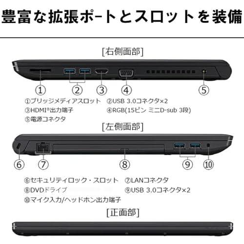 【整備済み品】中古ノートパソコン 東芝Bシリーズ B55/B65 Windowm