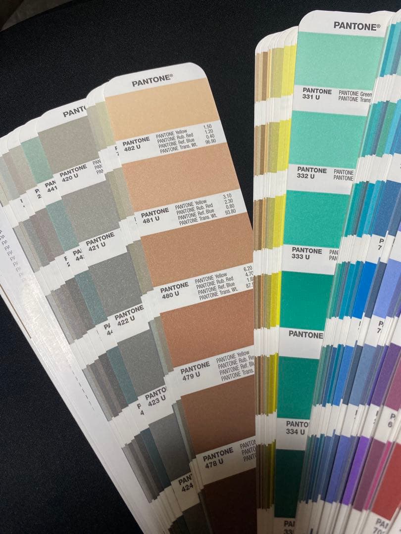 A*°様 PANTONE パントン FORMULA GUIDE Uncoated