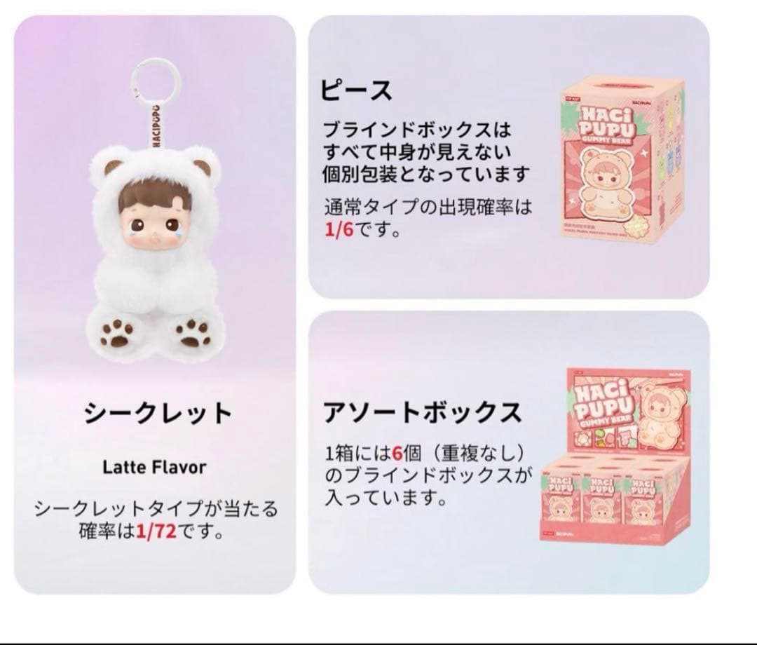 HACIPUPU Gummy Bear シリーズ [アソートボックス]