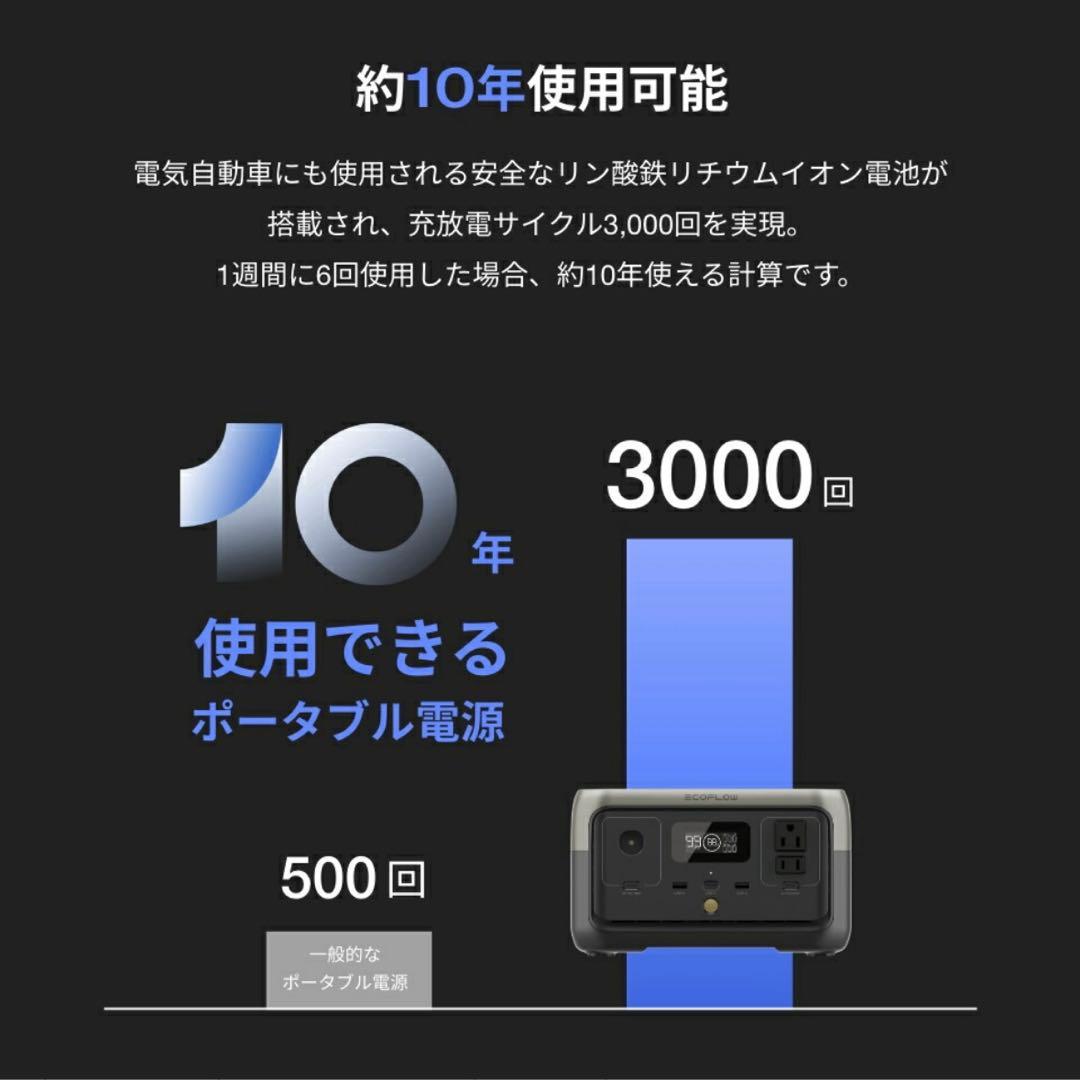 発電機・ポータブル電源 EcoFlow  2 256wh