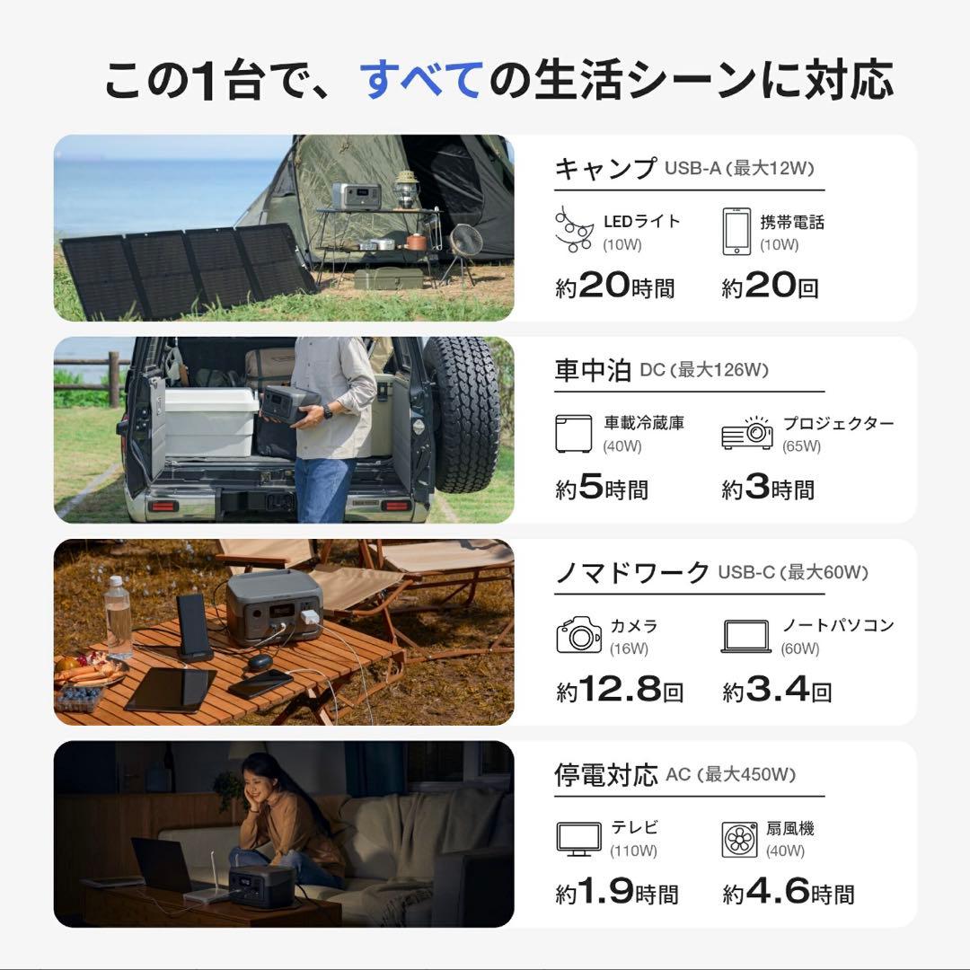 発電機・ポータブル電源 EcoFlow  2 256wh