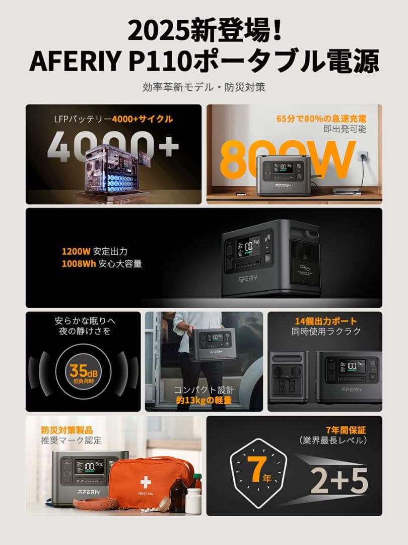 【未使用】AFERIY ポータブル電源 1200W ソーラーパネル セット