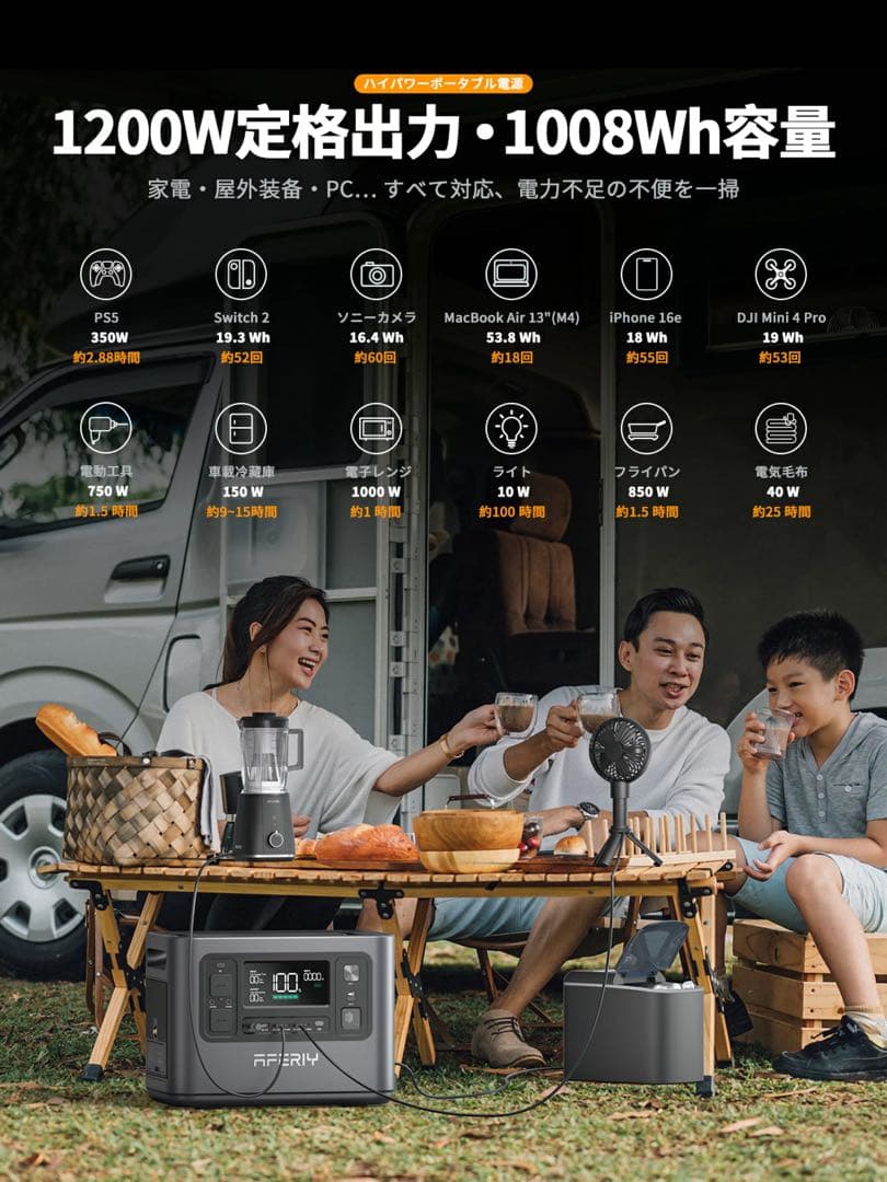 【未使用】AFERIY ポータブル電源 1200W ソーラーパネル セット