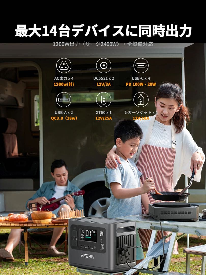 【未使用】AFERIY ポータブル電源 1200W ソーラーパネル セット