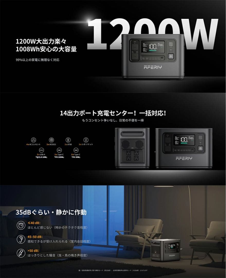 【未使用】AFERIY ポータブル電源 1200W ソーラーパネル セット