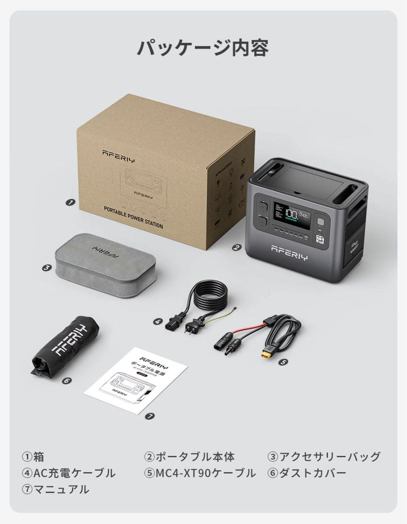 【未使用】AFERIY ポータブル電源 1200W ソーラーパネル セット