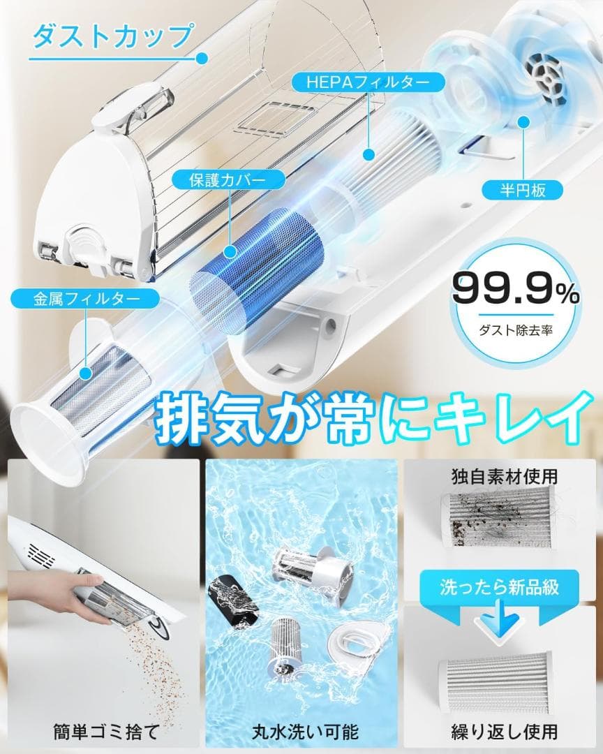 55KPa超強力吸引&自立式&LEDライト付き&超軽量 スティック クリーナー