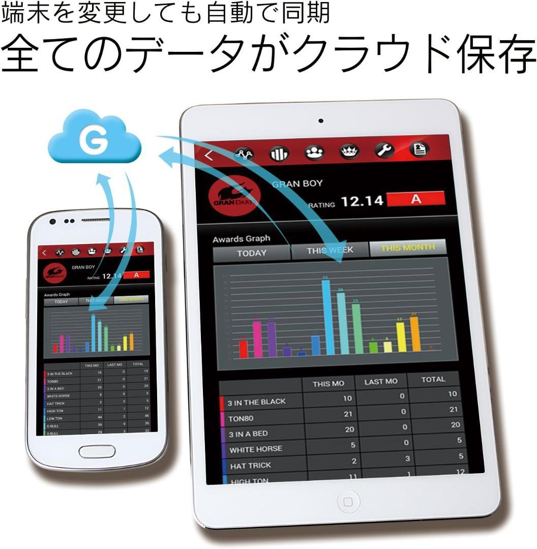 スマホ・タブ連動ダーツGRAN BOARD dash　ボード・スタンド・バレル