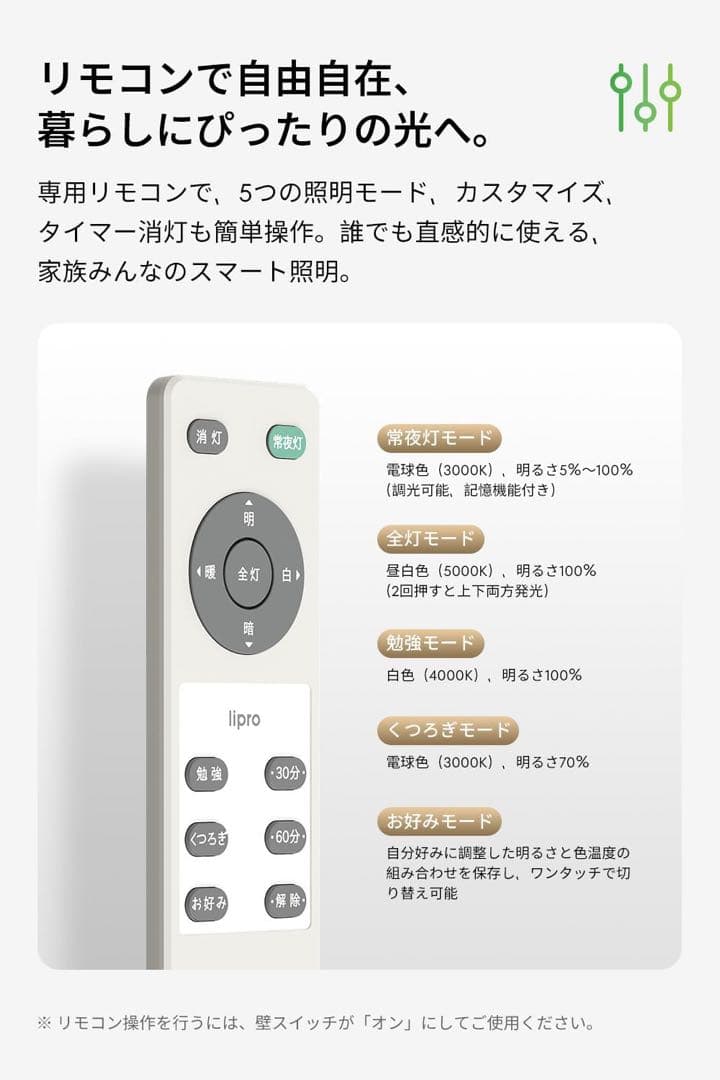 目に優しいシーリングライト低ブルーライトRa97高演色チラつきなし薄さ1.7cm