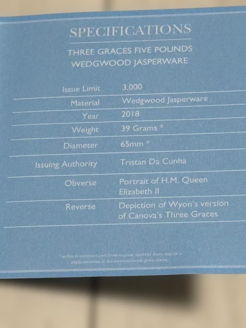 【新品】ウエッジウッド スリーグレイセス　2018トリスタンダクーニャ　陶貨