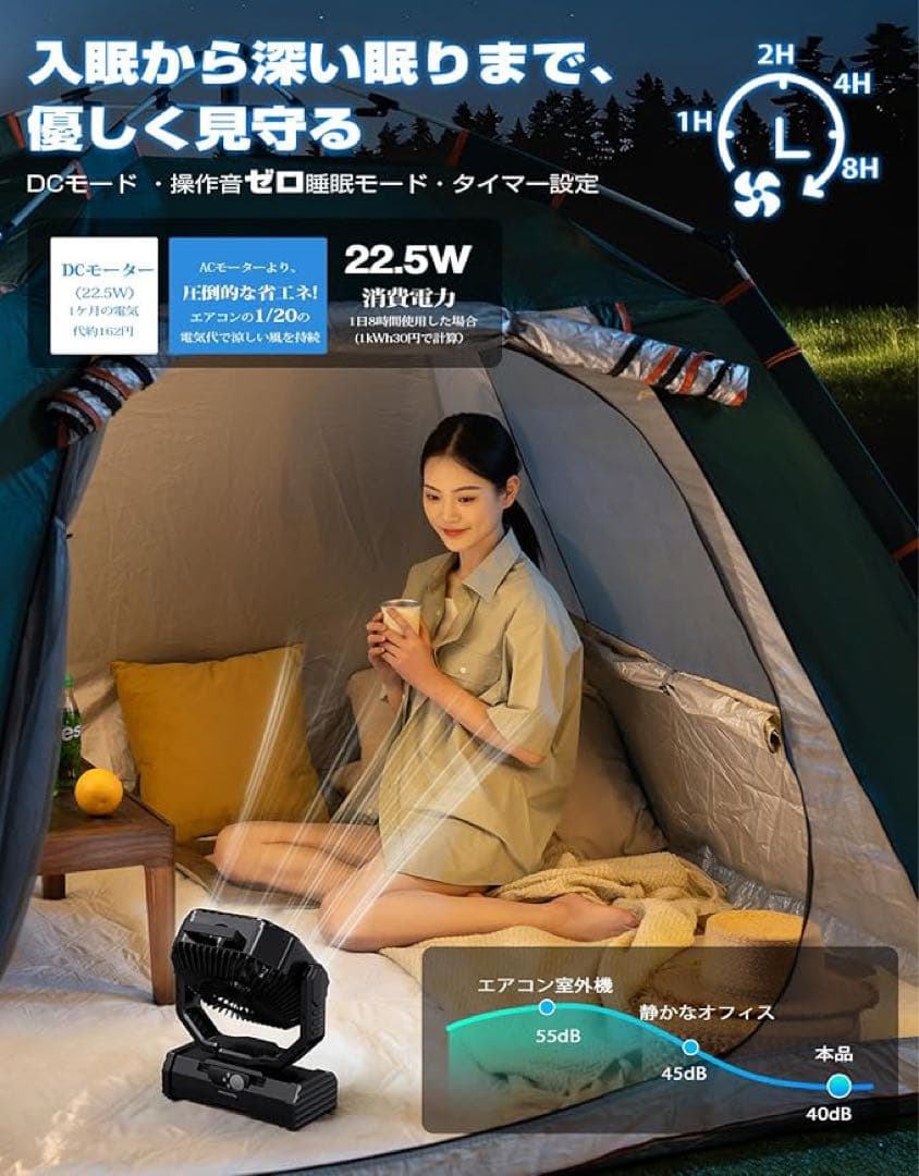 子*り様 48000mAh 怪物ファン　キャンプ 扇風機 充電式 風量4段階調節
