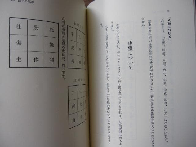 奇門遁甲活用秘儀　奇門遁甲推命術　方位極秘 奇門遁甲　佐藤六龍　直筆サイン入り