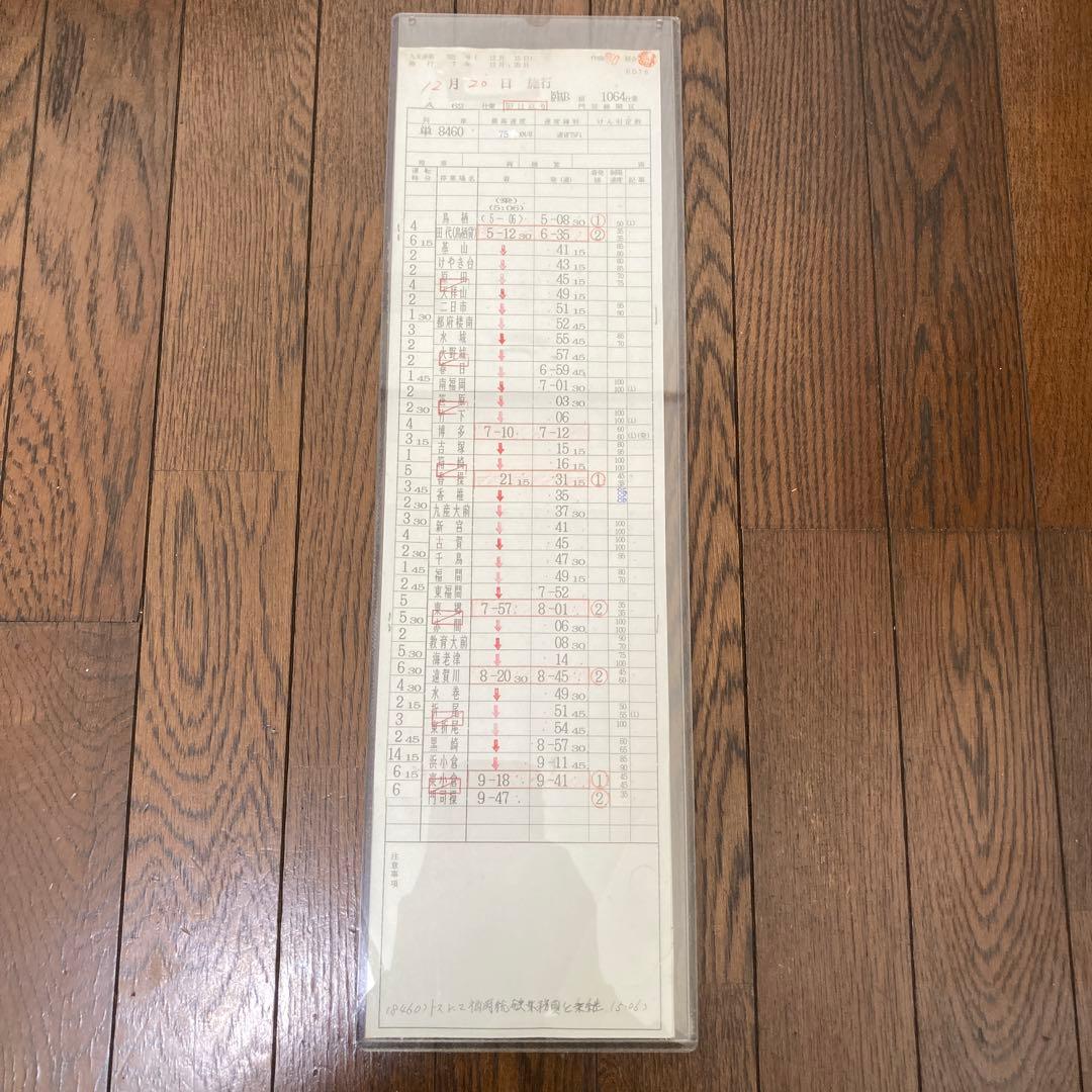 JR貨物(九州管区) スタフ ケース入 実物 H7年12月20日運用 [希少！]