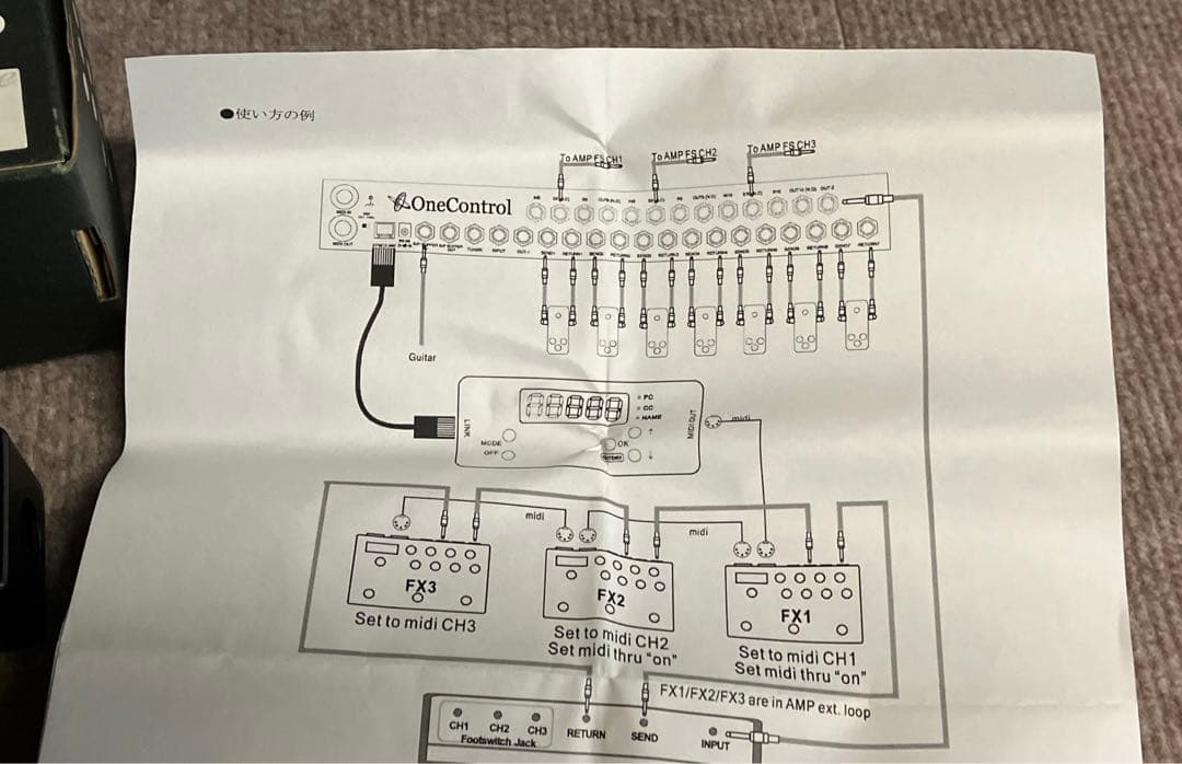 ギター One Control Crocodile tail Loop CrocEye
