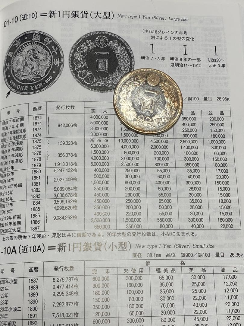 明治２５年一圓銀貨、古銭、貨幣、、