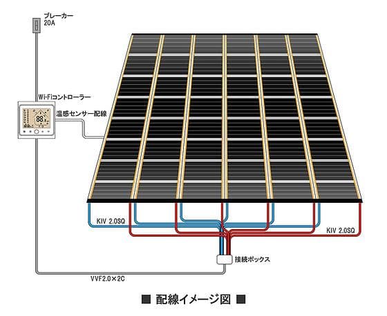 電気式床暖房フィルム『EXCEL』