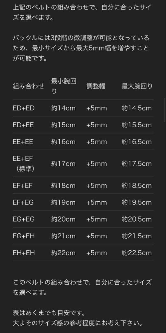 ロレックス　純正　ラバーベルト　Rolex