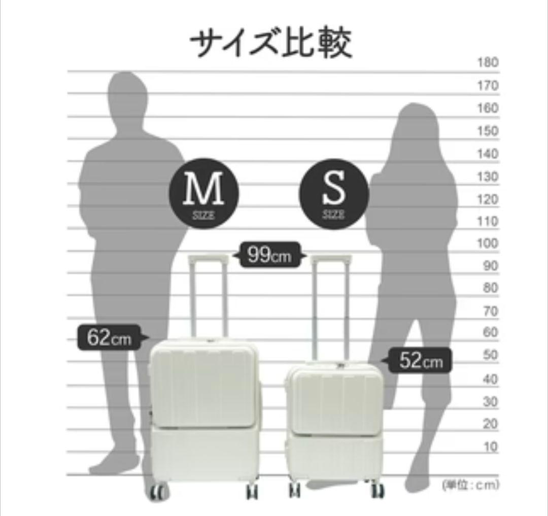 【新品・未使用品】スーツケース 　キャリーケース Mサイズ　ブラック　★★大人気