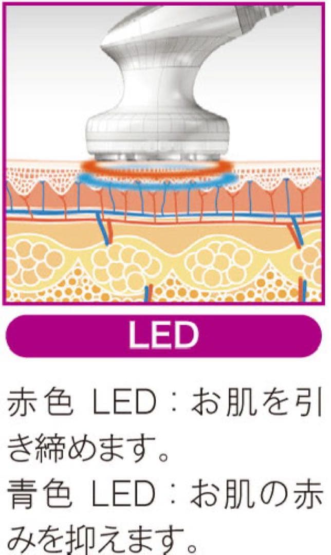セルライトゼロ２　美品　業務用美容機器　エステ機器　業務用痩身機器
