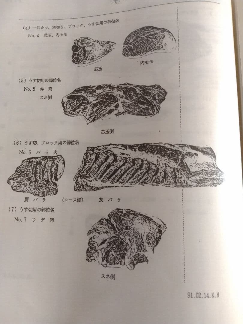 精肉商品づくり、商品知識マニュアル
