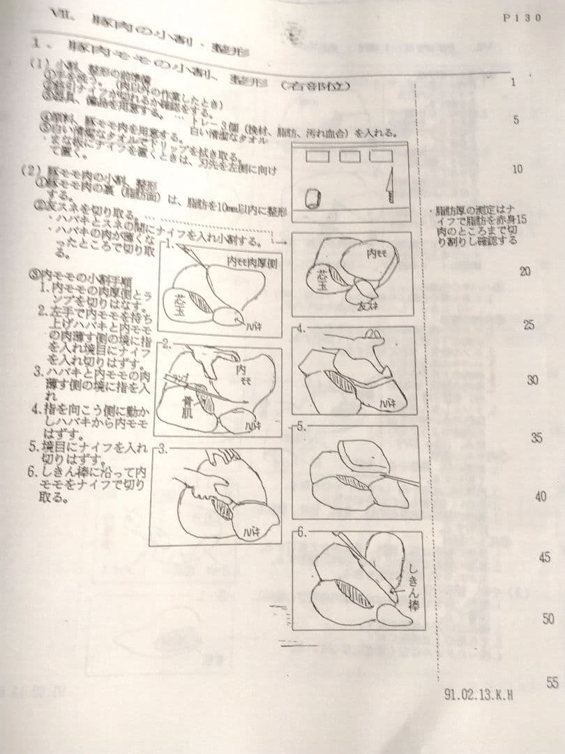 精肉商品づくり、商品知識マニュアル