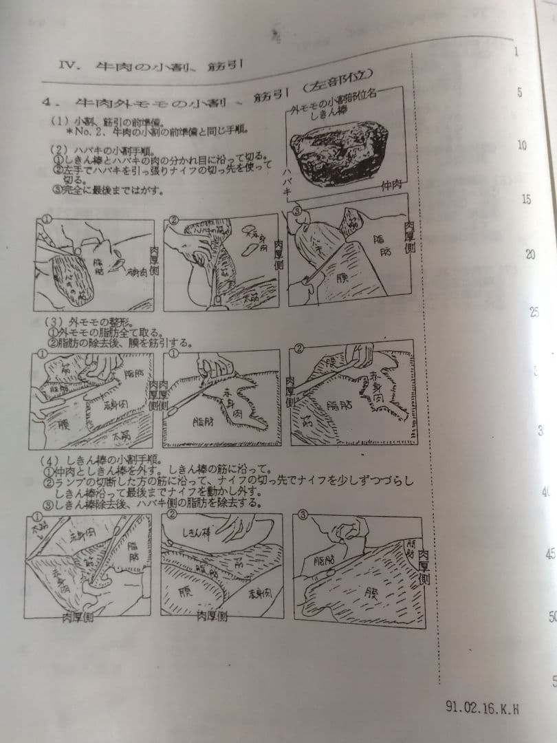 精肉商品づくり、商品知識マニュアル