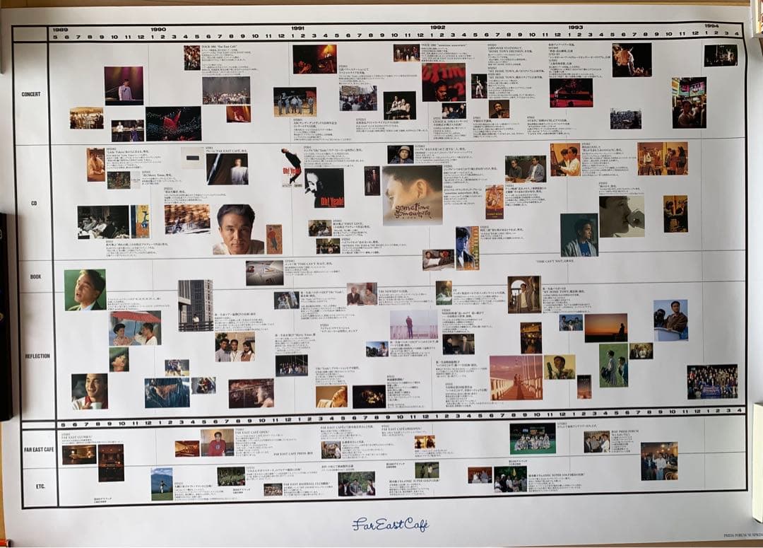 小田和正 みんなおいでよ！PRESS FORUM '93 SPRING ポスター