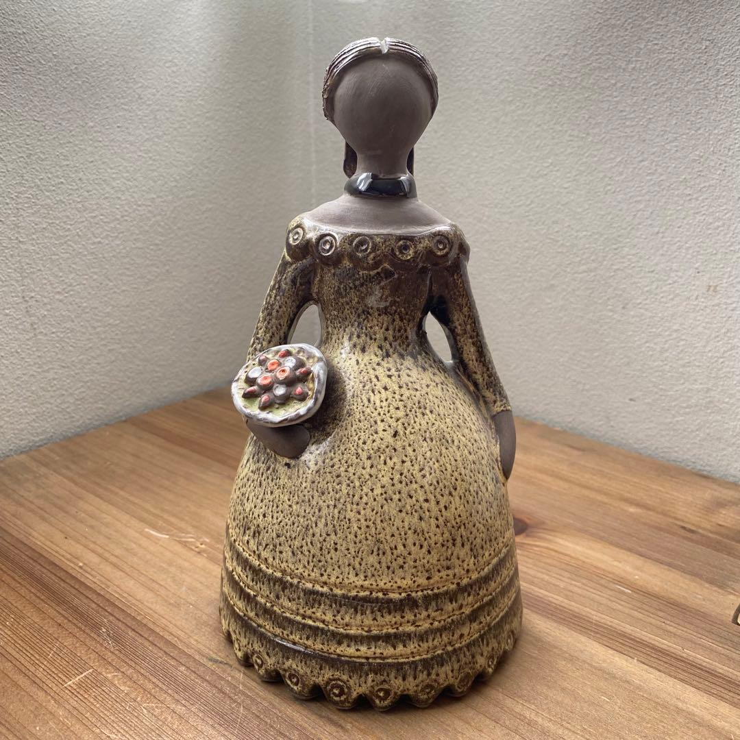 jie HENRIETTA ヘンリエッタ　北欧ビンテージ　フィギュリン