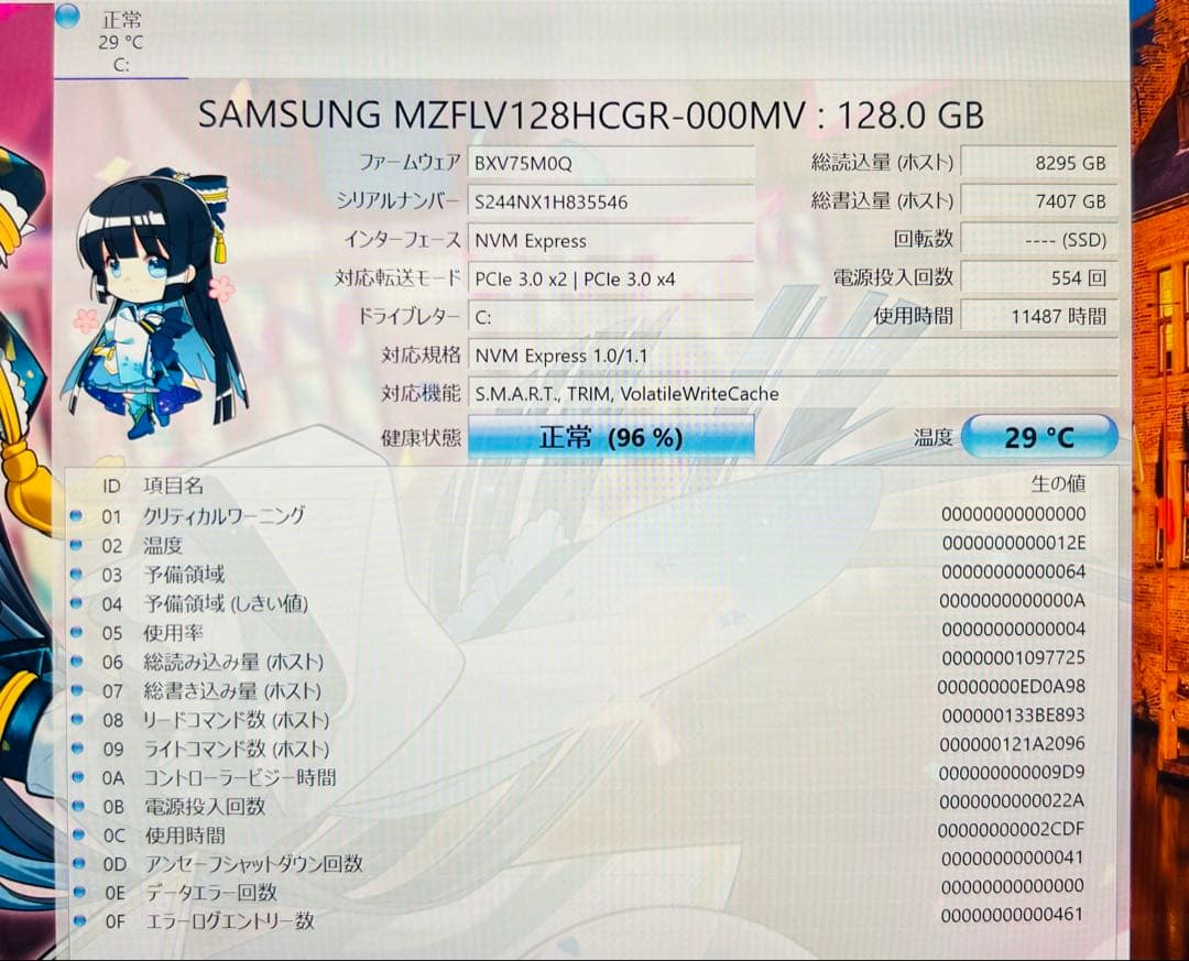 【高性能 : 人気機種】 Surface Pro4 4G/128G Office