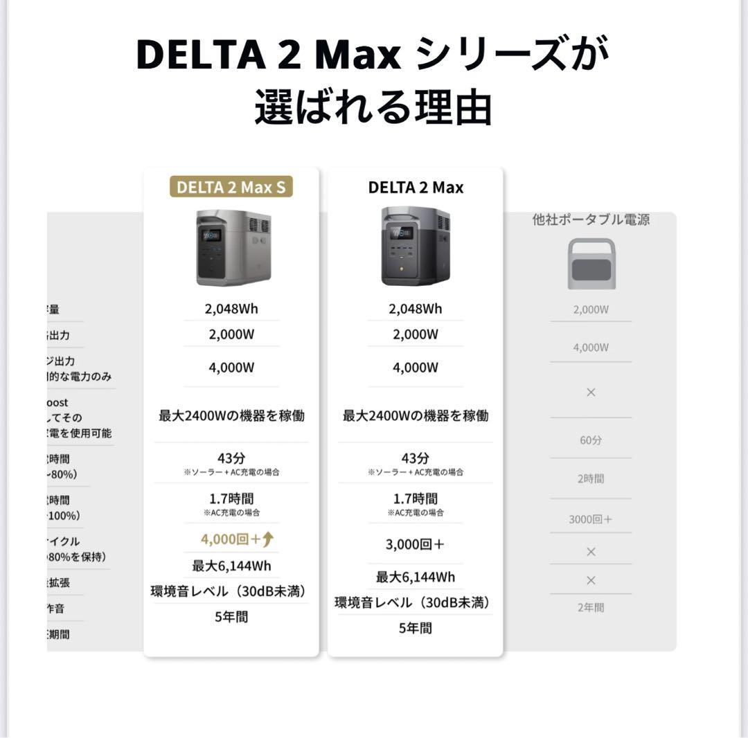 【新製品】EcoFlow Delta2 Max S 2,000Wh 【美品】