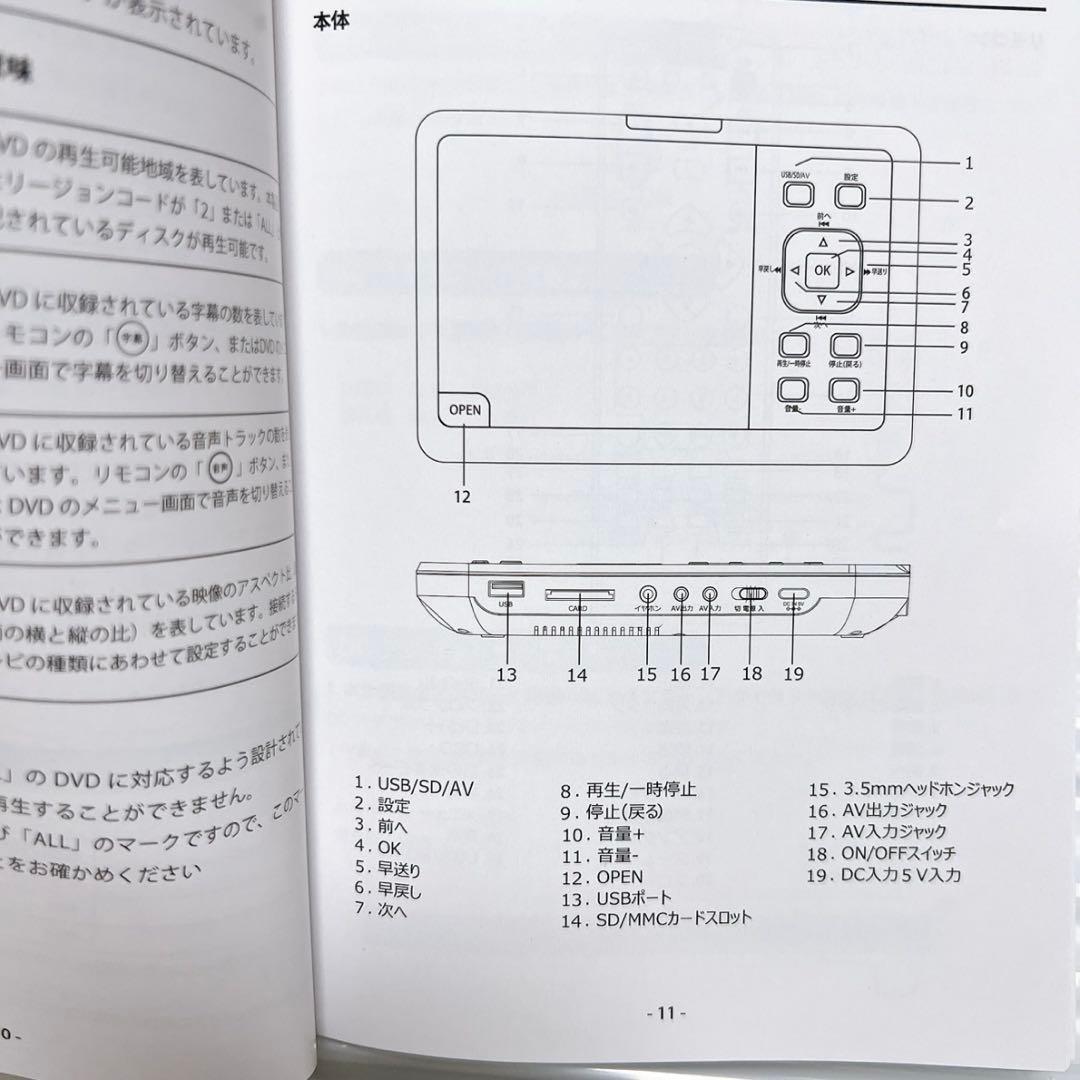 ポータブルDVDプレーヤー 12.5型/10.5インチType-C急速充電