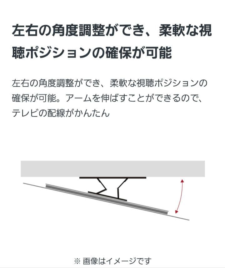 SONY SU-WL900 壁掛け金具