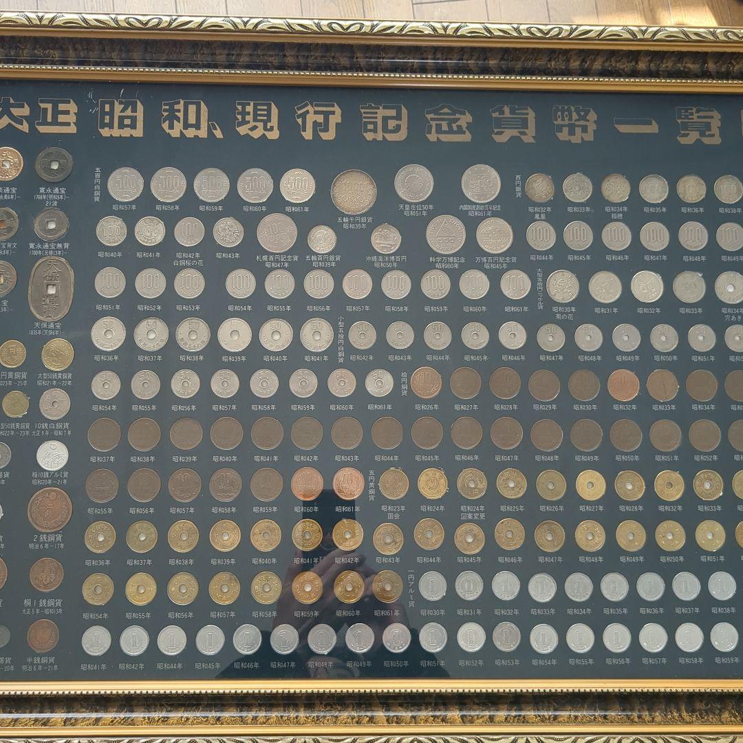 江戸・明治・大正・昭和　現行記念貨幣一覧