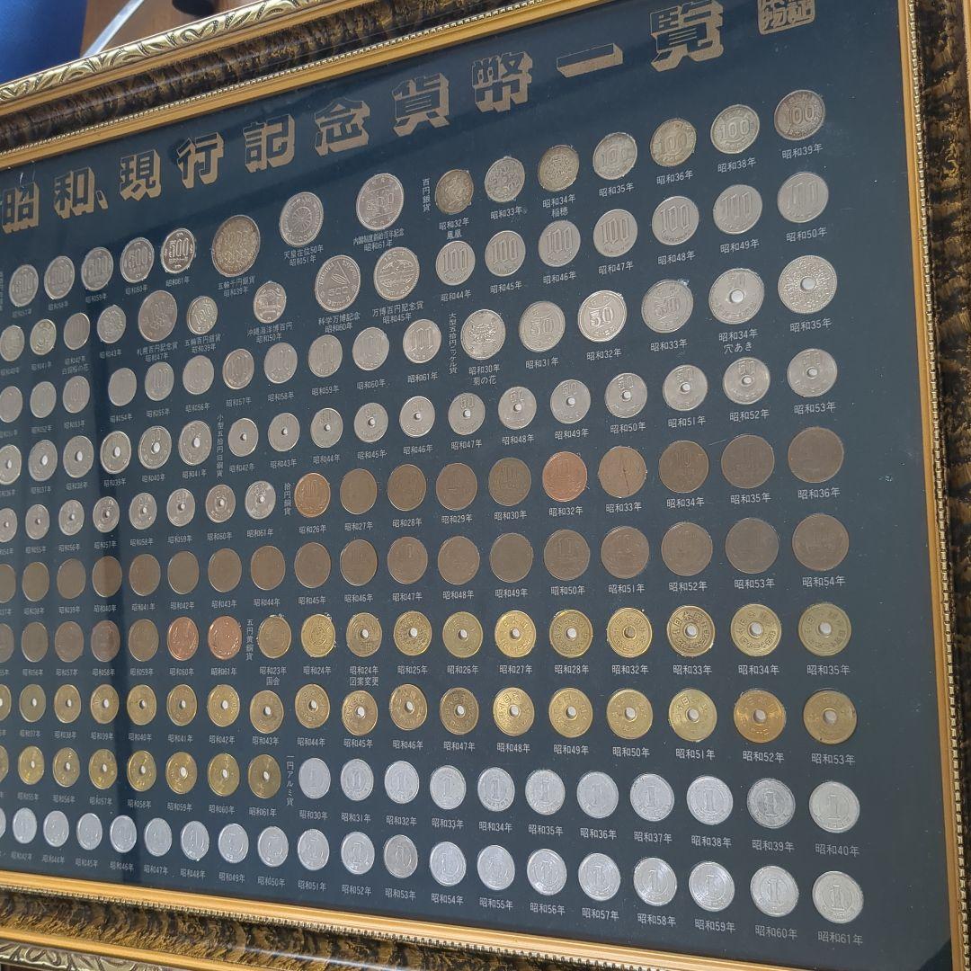 江戸・明治・大正・昭和　現行記念貨幣一覧